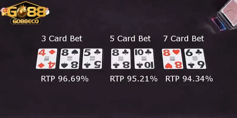 Mẹo chơi side bet giúp chiến thắng